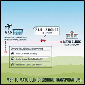 Shuttle Service (Limited Availability)