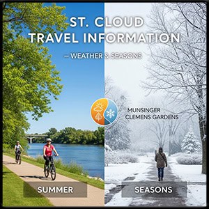 St. Cloud Travel Information – Weather & Seasons