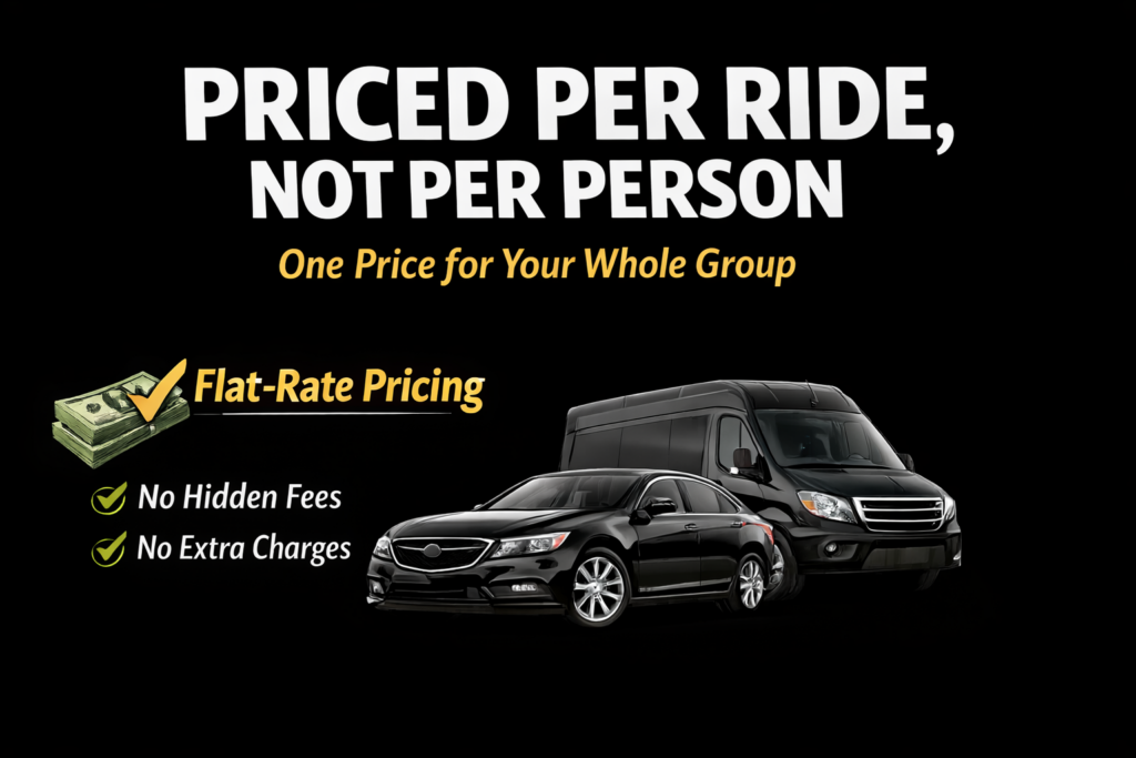 Per Ride not Per Person Rides